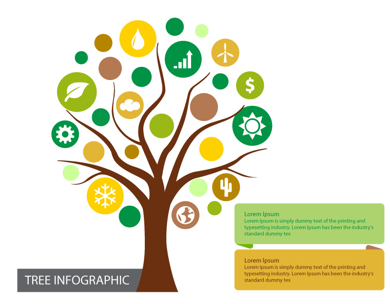 Liste over infografikker